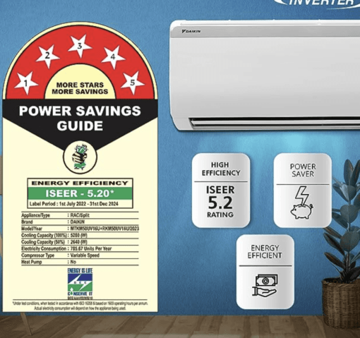Daikin 1.5 Ton 5 Star Inverter Split AC (Copper, PM 2.5 Filter, 2022 Model, MTKM50U, White) - Image 2